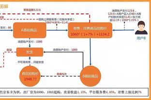 近三个月，阿根廷各级国家队“三杀”巴西